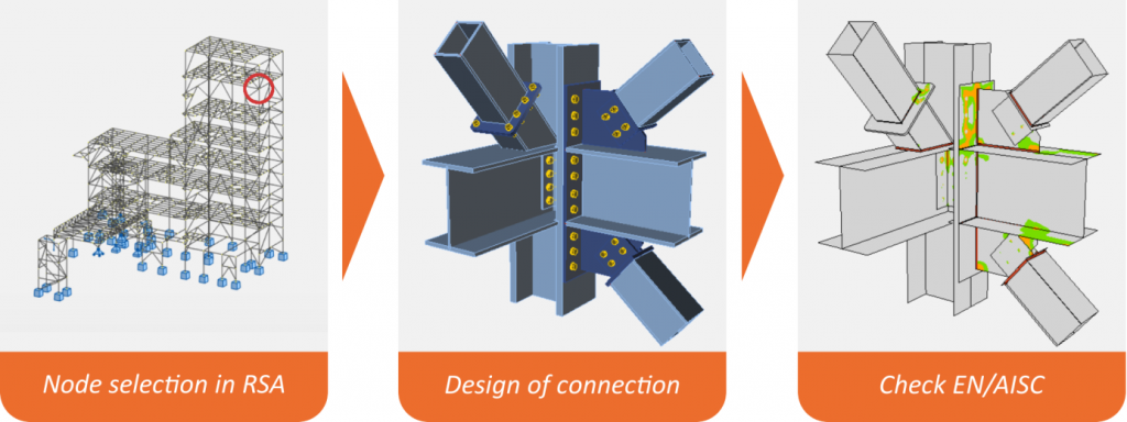 IDEA-Steel connection design-03
