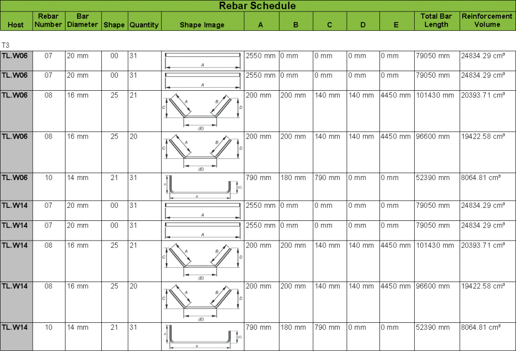 rebar-shape-images-in-revit-bim-and-beam