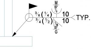 Advance Steel 2018 - Enhanced local content for the US market