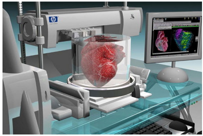 printing 3d future organs heart advancements healthcare domain latest mechanical designed parts today inventor additive industry lifesaving tissues dedicated growing