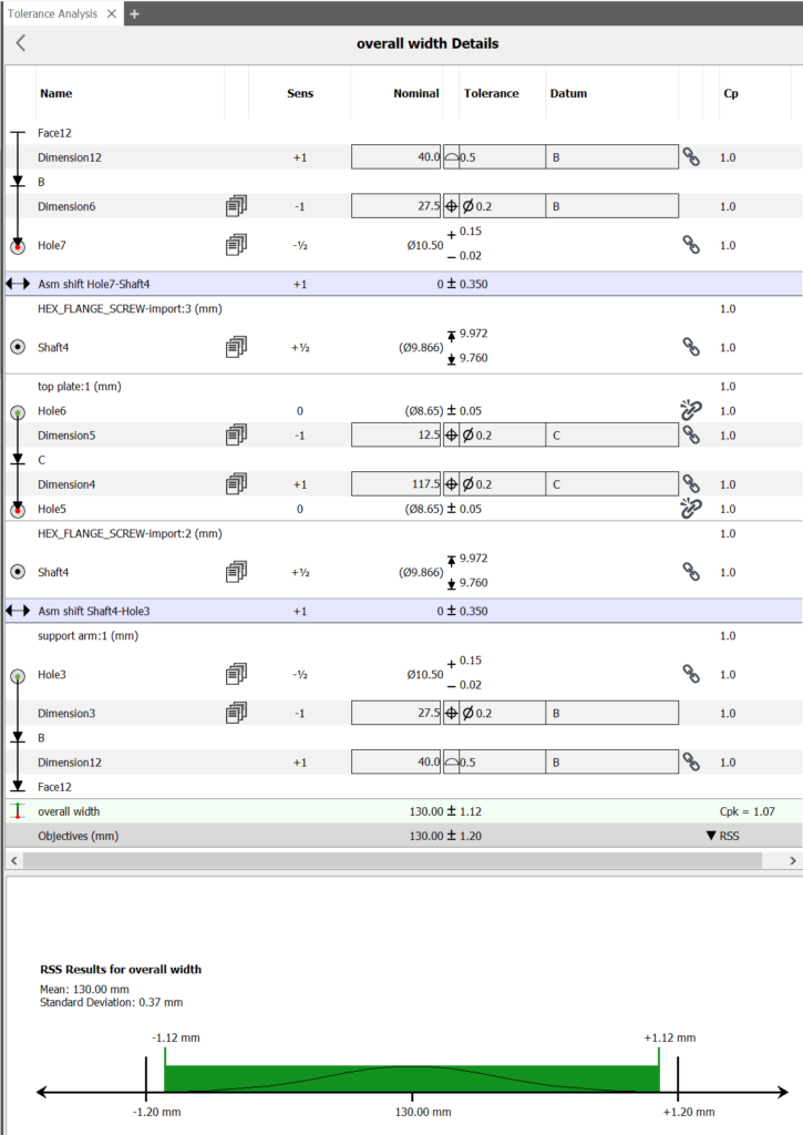 Inventor Tolerance Analysis Inventor Official Blog