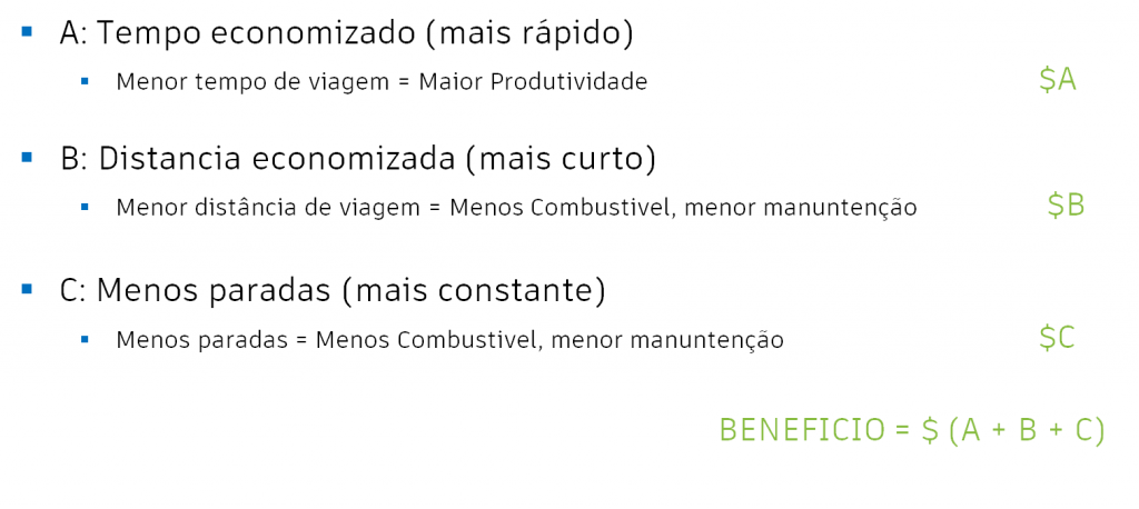 Webinar Estudo De Tr Fego An Lises De Intersec Es E Polos