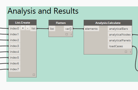 Dynamo-Analysis.Calculate