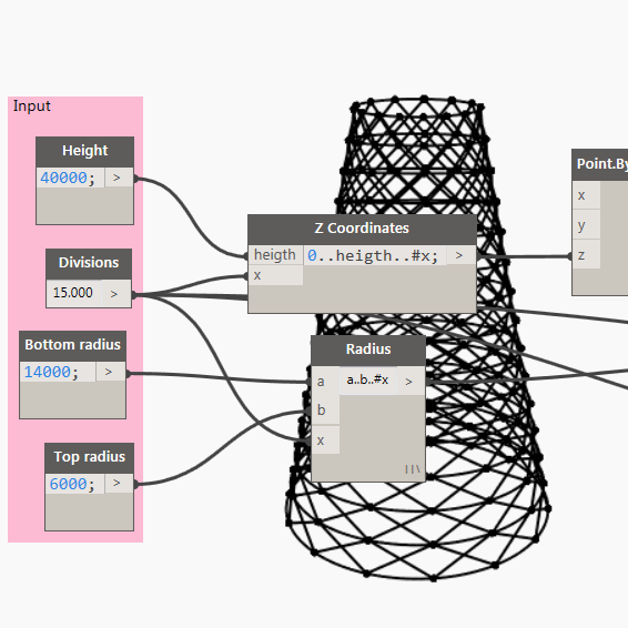 Input height