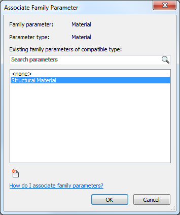 Associate Family Parameter 