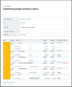 Submittal packages summary sample PDF report