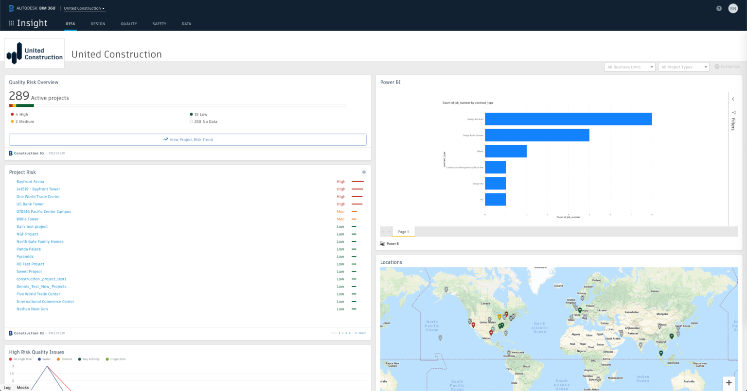 Insight Product Updates: Safety Risk Factors and Executive Insight ...