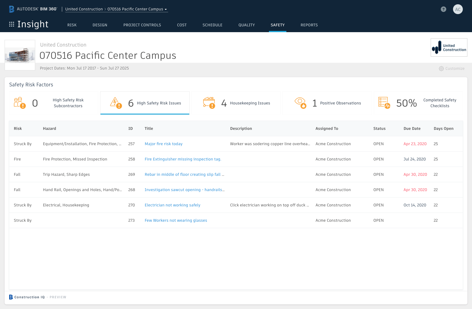 Insight Product Updates: Safety Risk Factors and Executive Insight ...