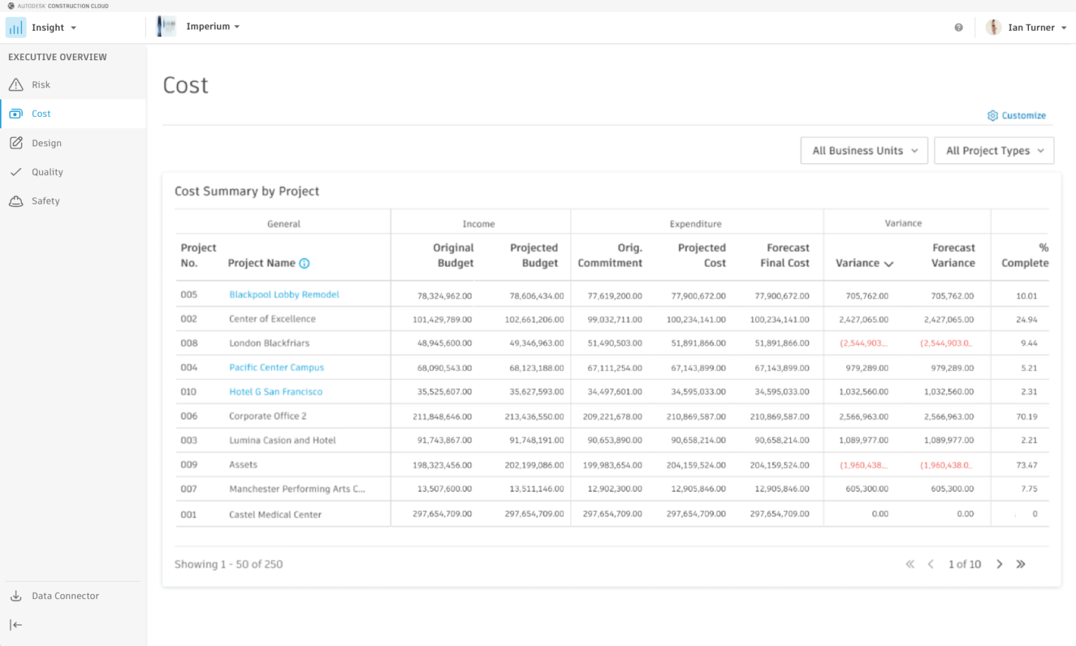 BIM 360 Cost Management Updates - March 2021 - BIM 360 Release Notes