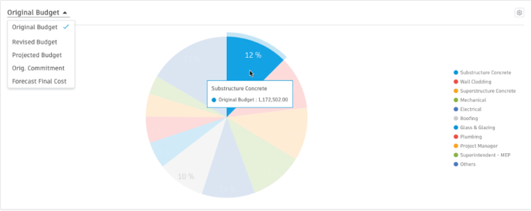 BIM 360 Cost Management Release - May 2022 - BIM 360 Release Notes