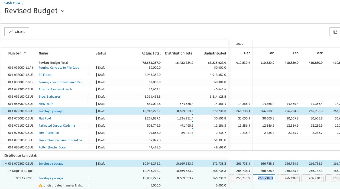 BIM 360 Cost Management - January 2024 - BIM 360 Release Notes