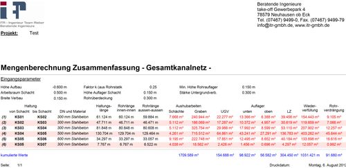 VRD_Kanalmengenbericht nach DIN EN 1610 VRD_Kanalmengenbericht nach DIN EN 1610