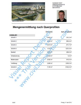 VRD_Mengenermittlung nach Querprofilen VRD_Mengenermittlung nach Querprofilen
