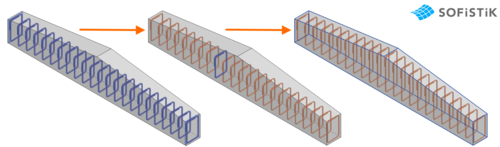 Bewehrung3 Bewehrung3