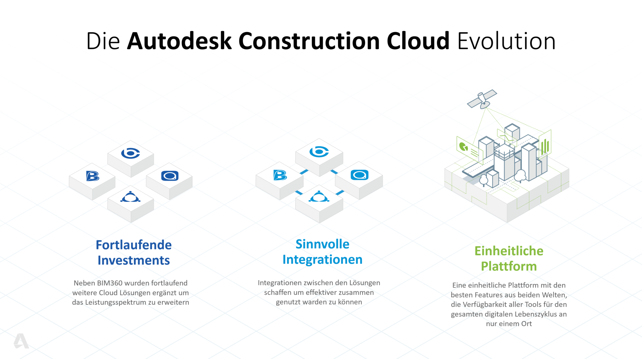 Smartsheet Integration Autodesk Construction Cloud - vrogue.co