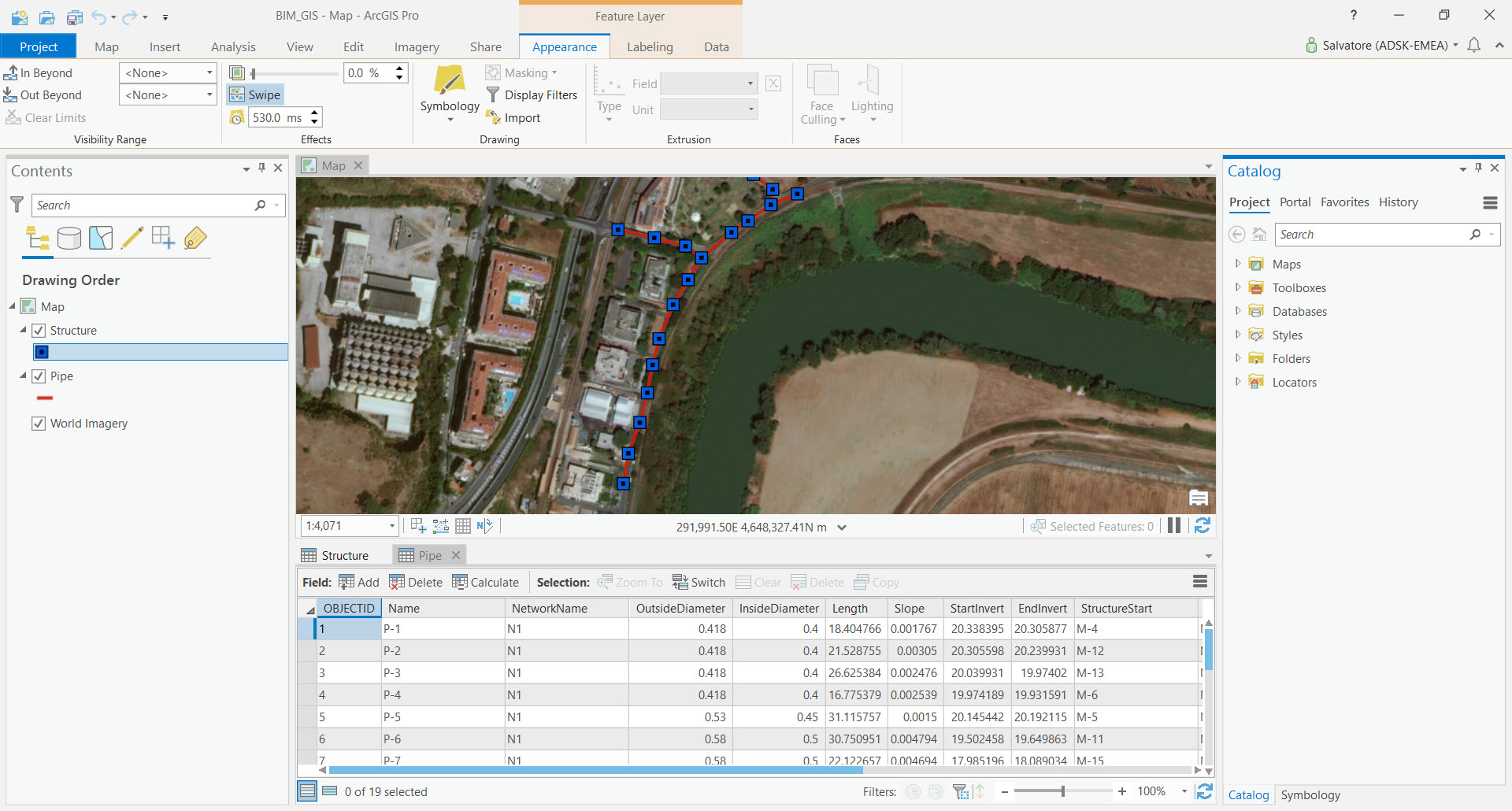 BIM & GIS: Civil 3D E ArcGIS Pro – Dal BIM In Poi