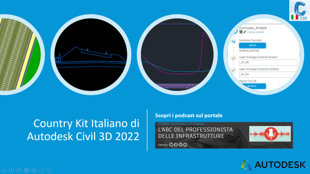 Main CK ITA 2022