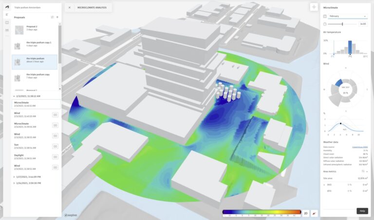 Forma's Microclimate Analysis: Intuitive insights into perceived ...