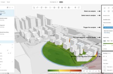 Forma Site Design tools: analysis panel