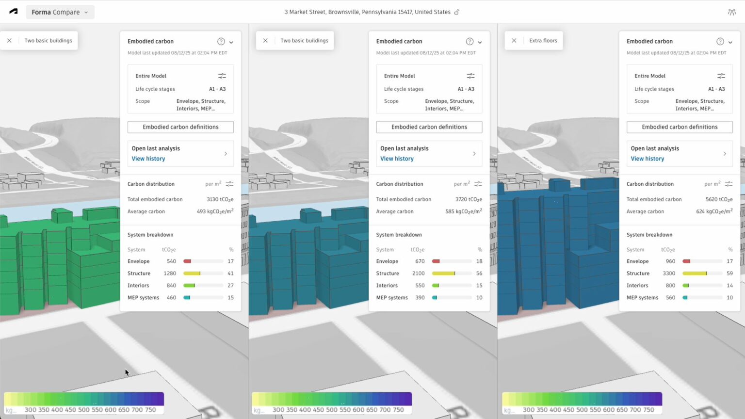 Forma Site Design is a 2025 winner!