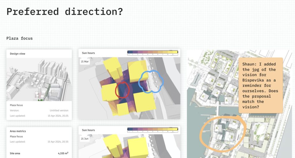 Forma Board - Collaborative tools.