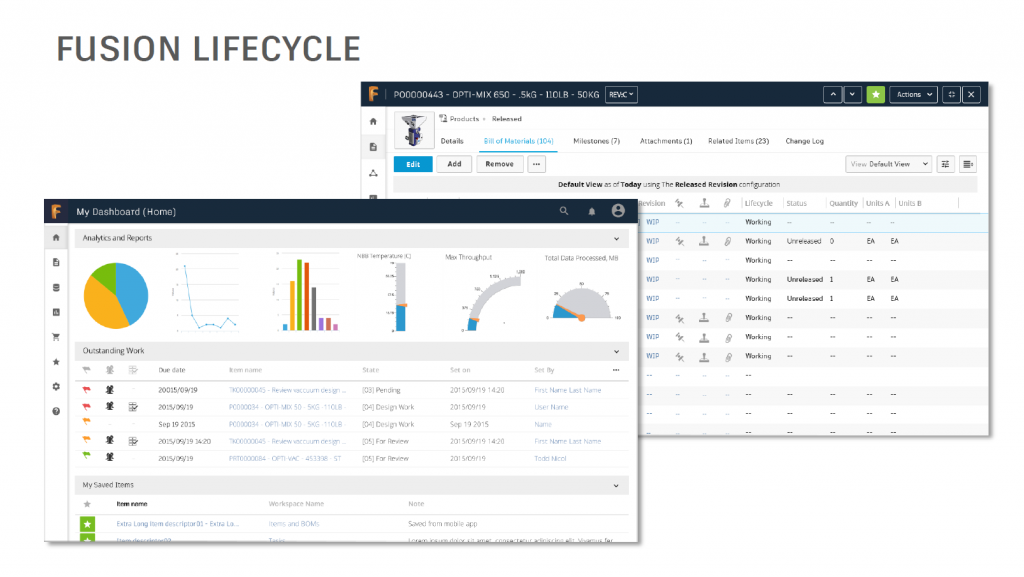 Fusion Connect and Lifecycle Blog Post_image 2