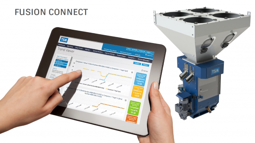 Fusion Connect and Lifecycle Blog Post_image 3