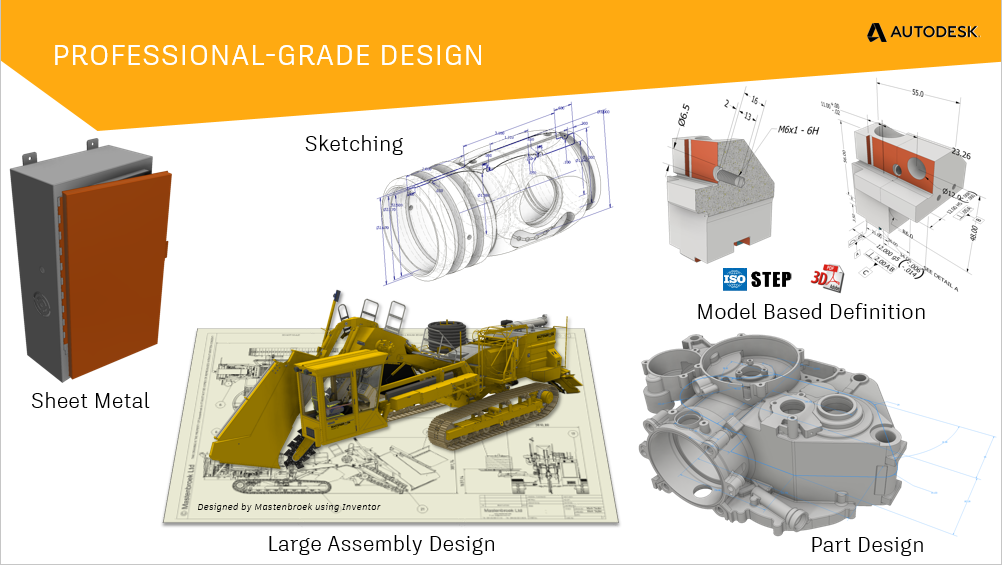 autodesk inventor 2015 content center libraries download