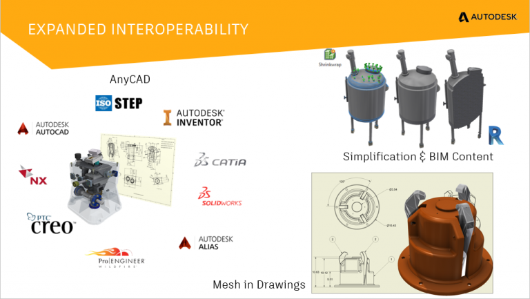 inventor 3d pdf creator