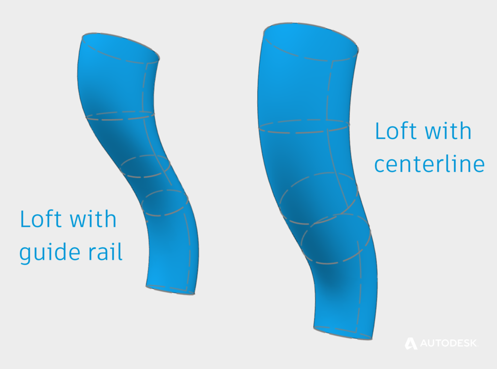 Examples lofting with guide rail and lofting with centerline in Autodesk Inventor