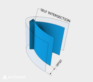 High curvature geometry causing a self intersection problem with and offset surface in an Autodesk Inventor model
