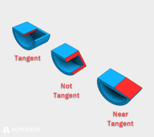 Tangent and near tangent conditions demonstrated in an Autodesk Inventor part model