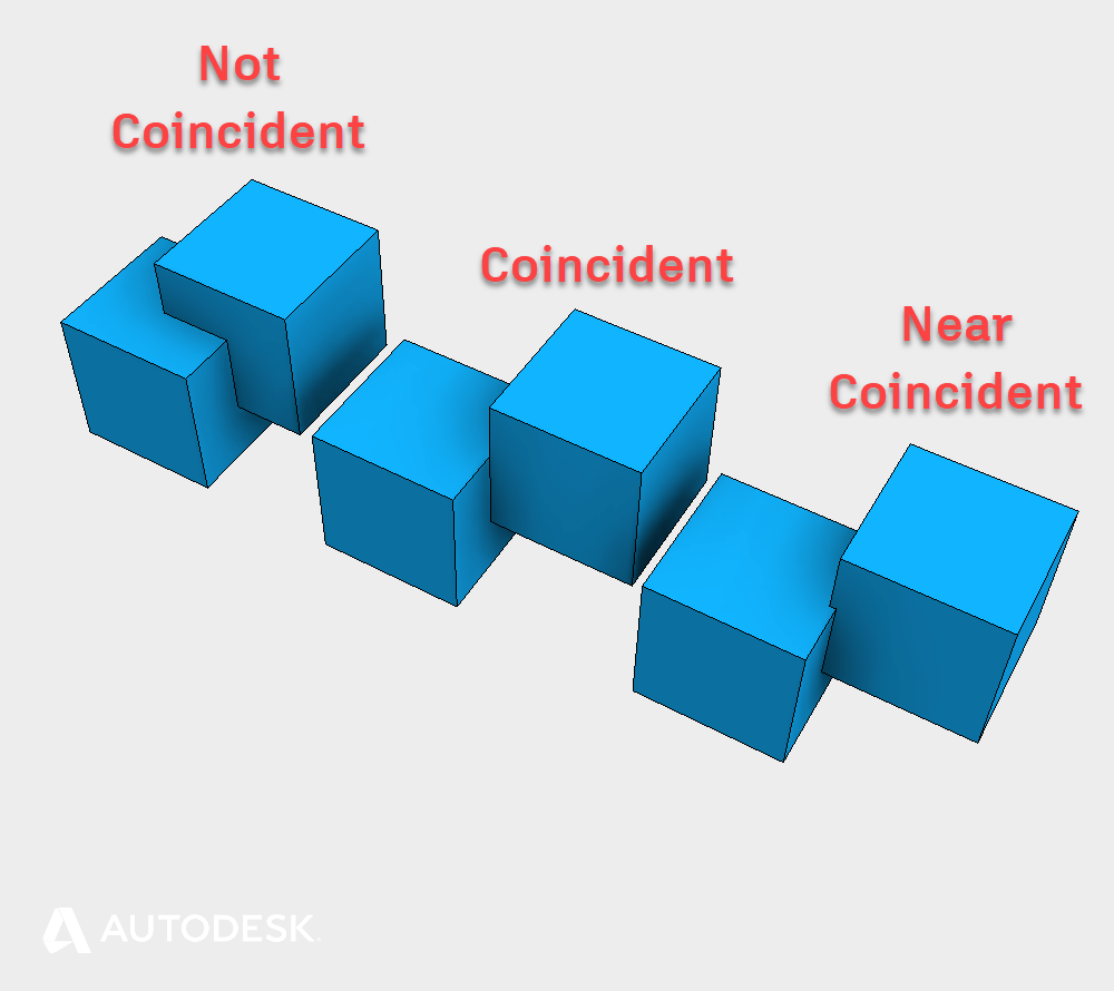 Examples of Coincidence in an Autodesk Inventor model.
