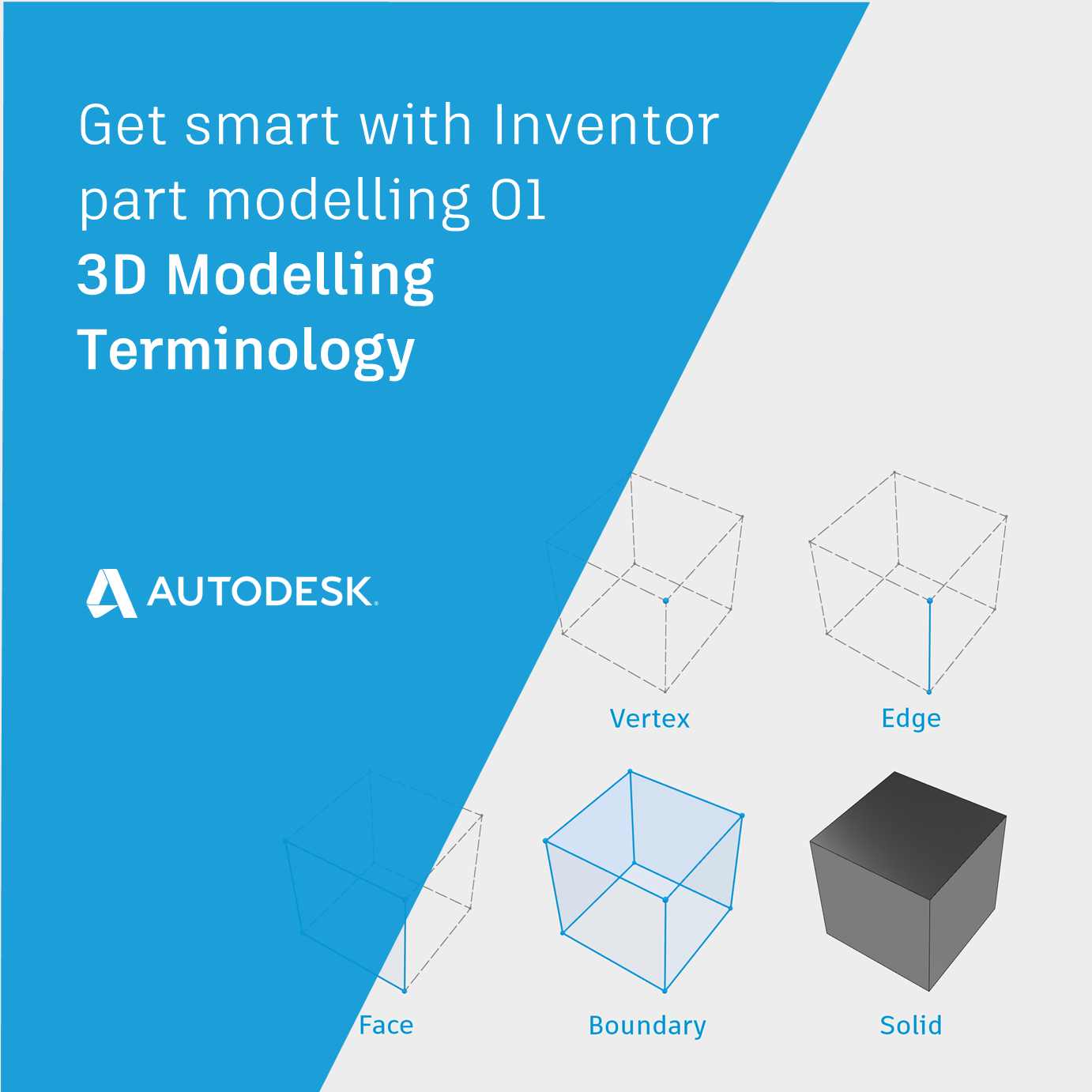 3D Modelling Terminology | Get Smart with Inventor Part Modeling 01