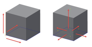 Autodesk Inventor part model origin