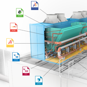 Autodesk Inventor 2021 AnyCAD for revit