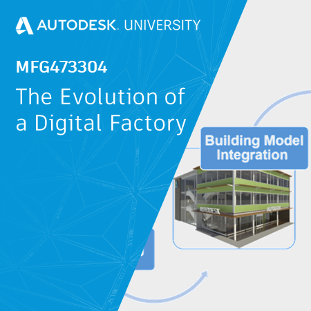 MFG473304 The Evolution of a Digital Factory