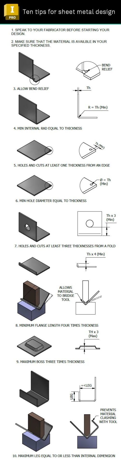 Autodesk Inventor Sheet Metal, Flat pattern success—Every time