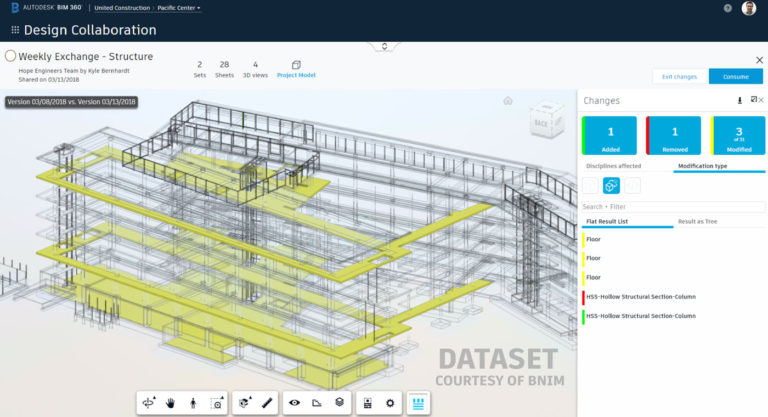 BIM 360 Design para la colaboración de Modelos Revit – Autodesk LATAM