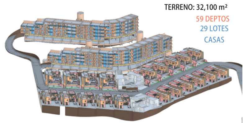 Plan maestro Ladera, imagen cortesía de KT&I