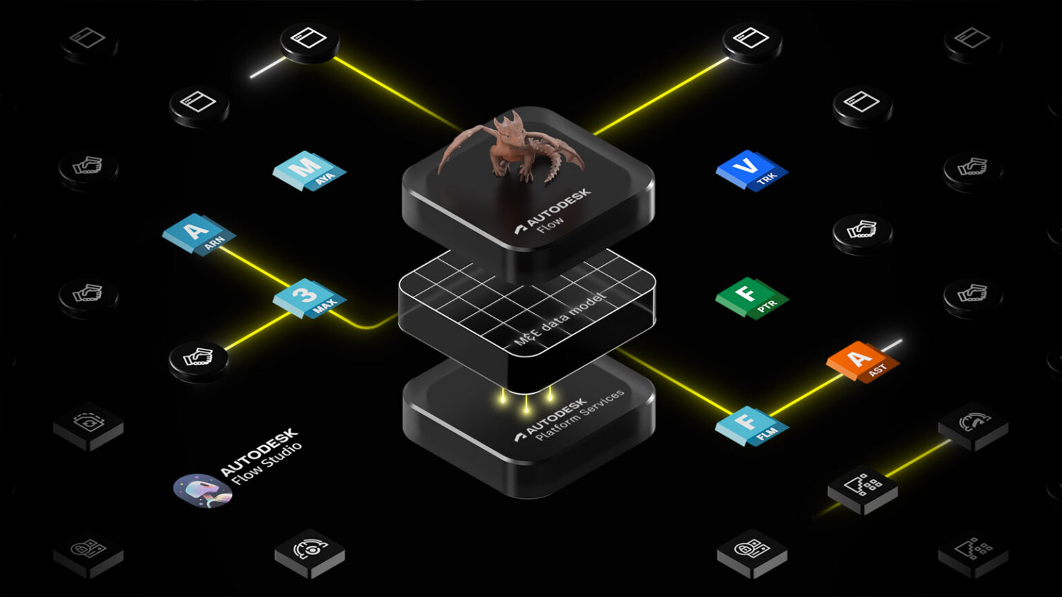 Understanding the differences between Autodesk Flow, Flow Studio, Flow ...