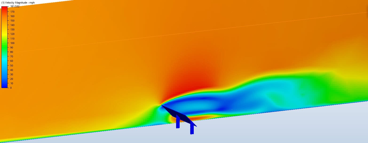 Rendering of the velocity cut plane, showing the velocity magnitude of the wind acting on the solar panel.