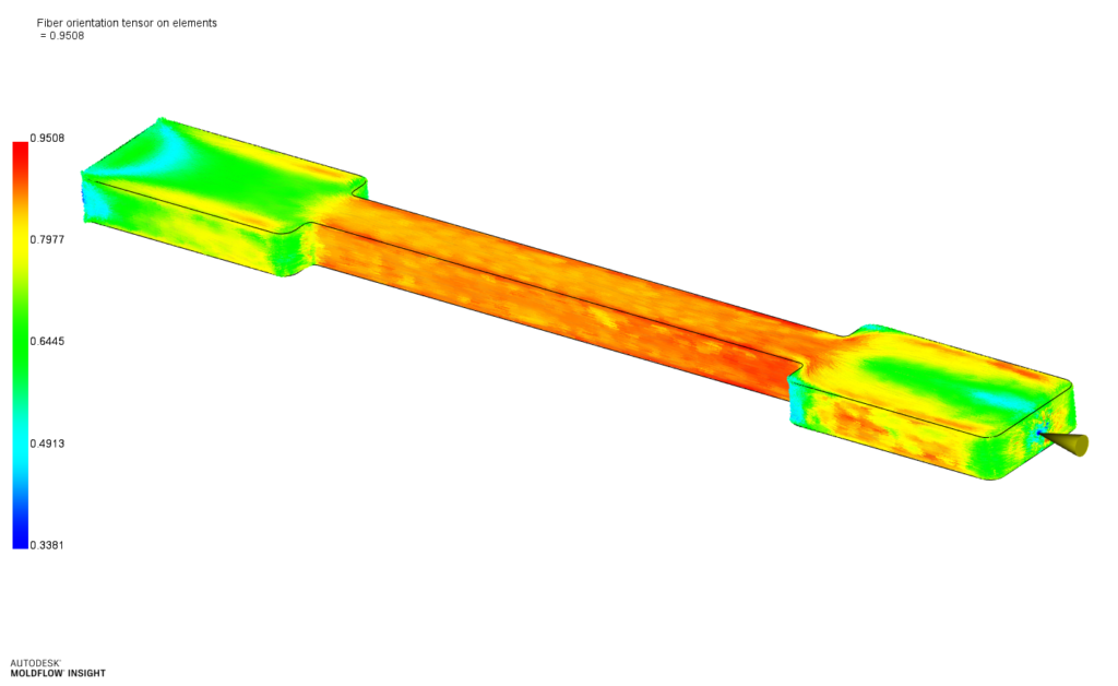 Image; Autodesk Moldflow fiber orientation result on a tensile bar shaped part.