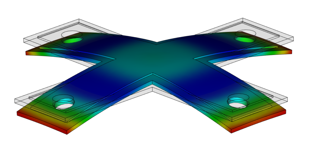 Image: Autodesk Moldflow simulation showing a cross shaped part warp like a dome.