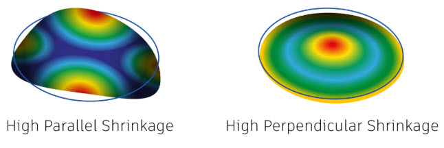 Illustration: Simulated round plastic part deflecting from high parallel shrinkage and another showing deflection of high perpendicular shrinkage.
