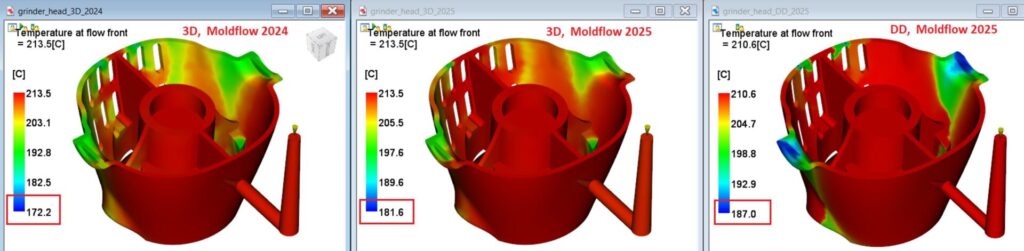 Screenshot of Autodesk Moldflow 2025 showing the improvements to solves for the temperature at flow front plots.