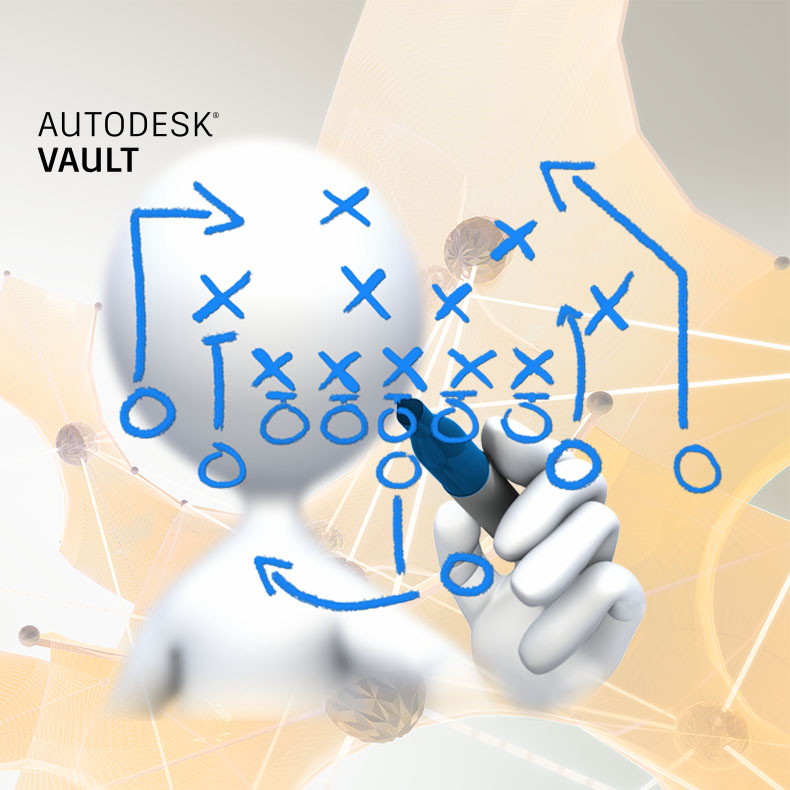 Custom Roles with Vault 2019 - Autodesk Vault - Under the Hood