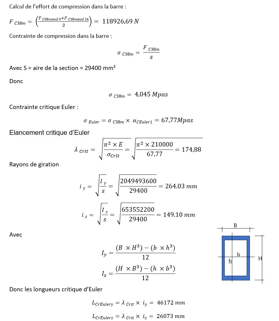 [Explications] Autodesk Robot Structural Analysis L’analyse de — free download