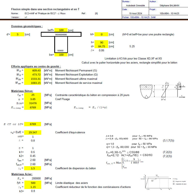 [Tutoriel] Le module Section de Structural Bridge Design – Village BIM