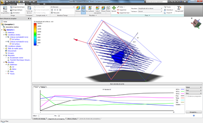 4_CFD